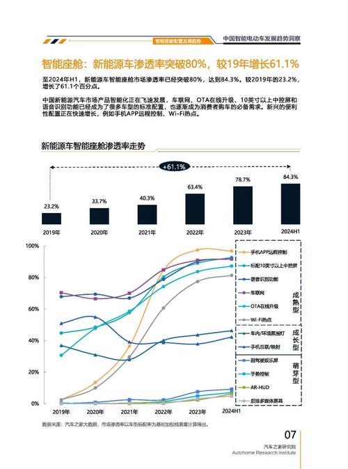 深圳162起亚对未来市场的预测，名爵汽车品牌文化的传播